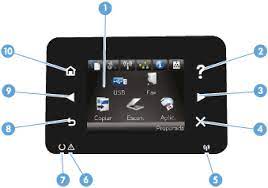 Panel Usado Para M521 Hp
